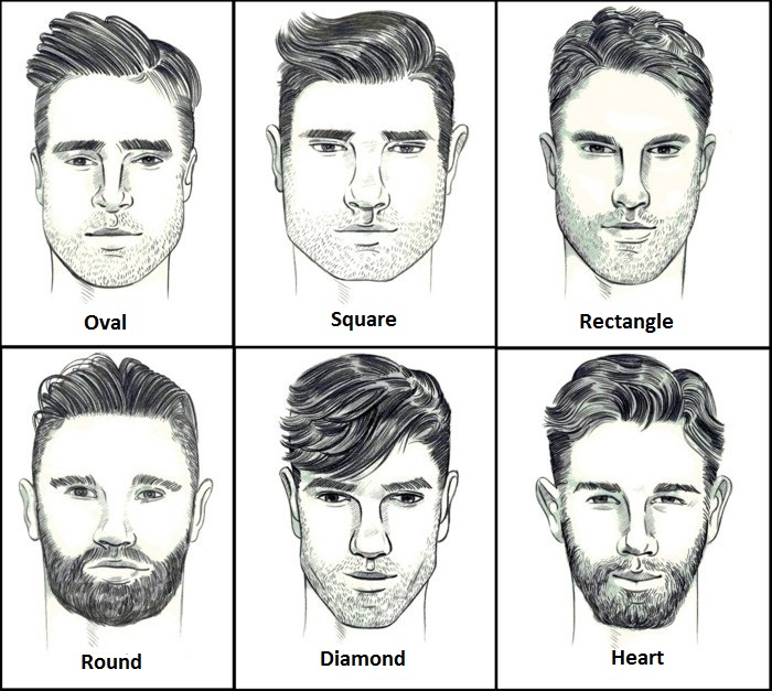 1001 Ideas For Short Haircuts For Men According To Your