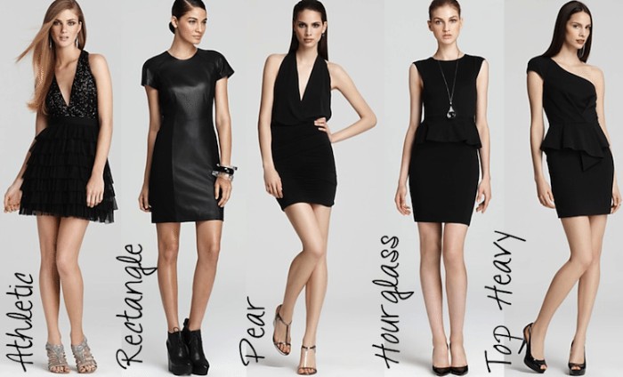 Fashion on body types different in bodycon dress