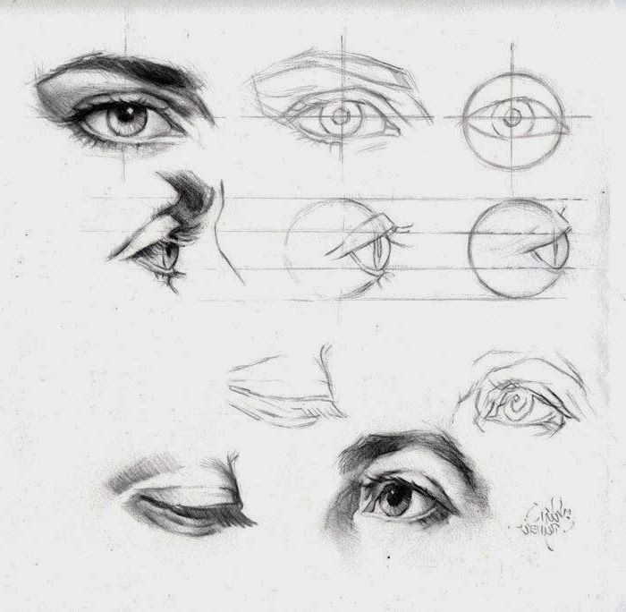 How To Draw Realistic Eyes With Step By Step Drawing