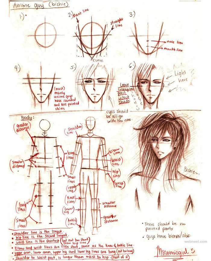 anime guy, anime sketch, step by step, drawing tutorial, face and body